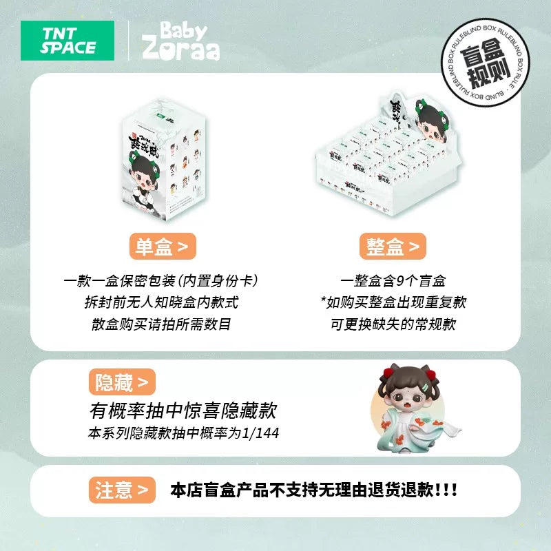 ZORAA Linglong Fu Series Unbox